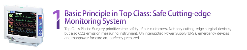 1 Basic Principle in Top Class: Safe Cutting-edge  Monitoring System  Top Class Plastic Surgery prioritizes the safety of our customers. Not only cutting-edge surgical devices, but also CO2 emission measuring instrument, no-blackout power supply device (UPS), emergency devices and manpower for care are perfectly prepared