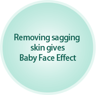 Removing sagging askin gives Baby Face Effect