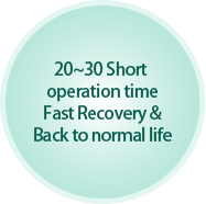 20~30 Short operation timeFast Recovery &Back to normal life